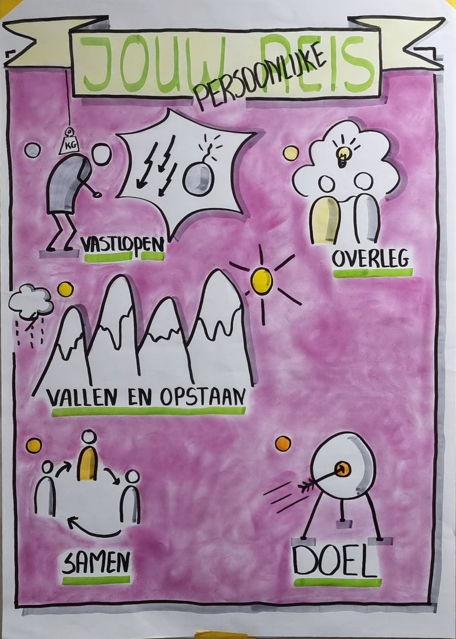 F ACT inspiratieprijs 3